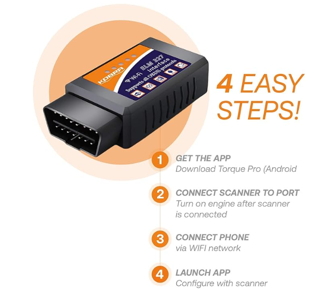 OBD2 Code Scanner ELM327